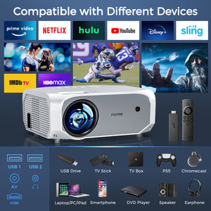 Projector with WiFi and Bluetooth