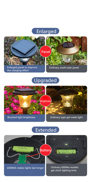 Solar Powered Outdoor Path Lights - 6 Piece Set