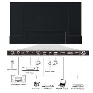 Sylvox 65 inch Waterproof Outdoor Smart TV