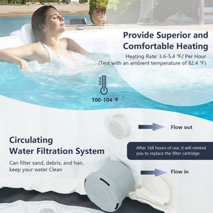 4 Person Inflatable Hot Tub Spa with 108 Massage Bubble Jets - The Yardtopia